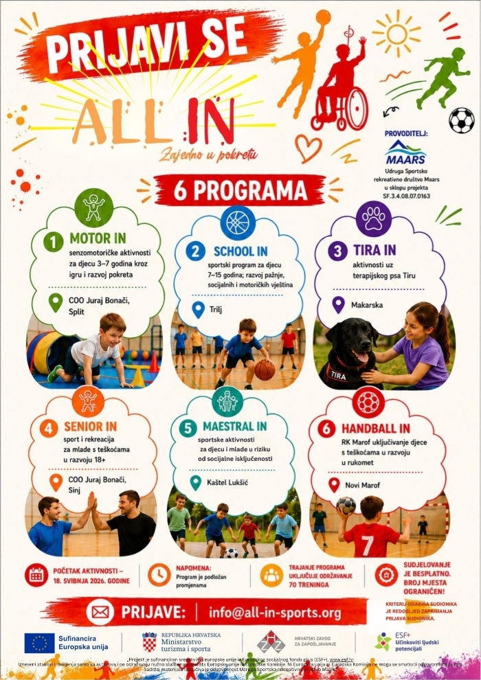POZIV NA UPIS U SPORTSKE PROGRAME „ALL IN Sport- Zajedno u pokretu“